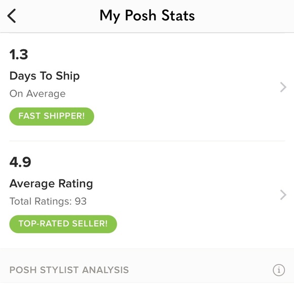 ๐ Meet Your Posher ๐ - Picture 4 of 4